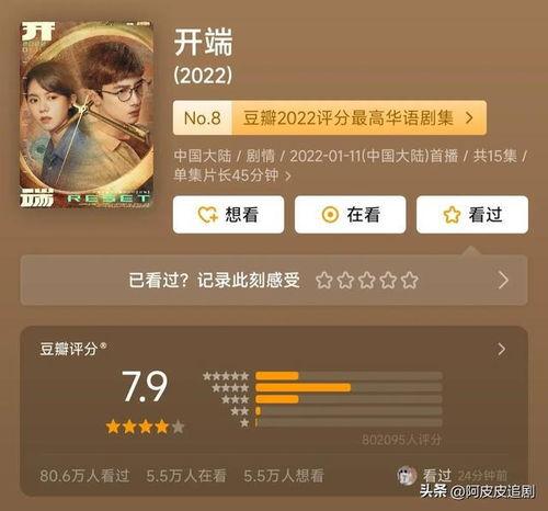 青娱乐国产视频在线,网罗最新热门,畅享视听盛宴 第2张 青娱乐国产视频在线,网罗最新热门,畅享视听盛宴 第2张